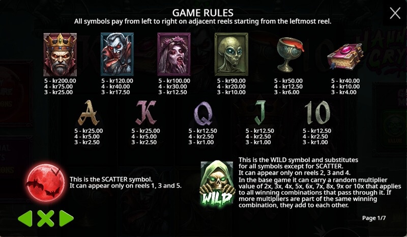 Combination of Symbols Symbols and game rules explanation of a game