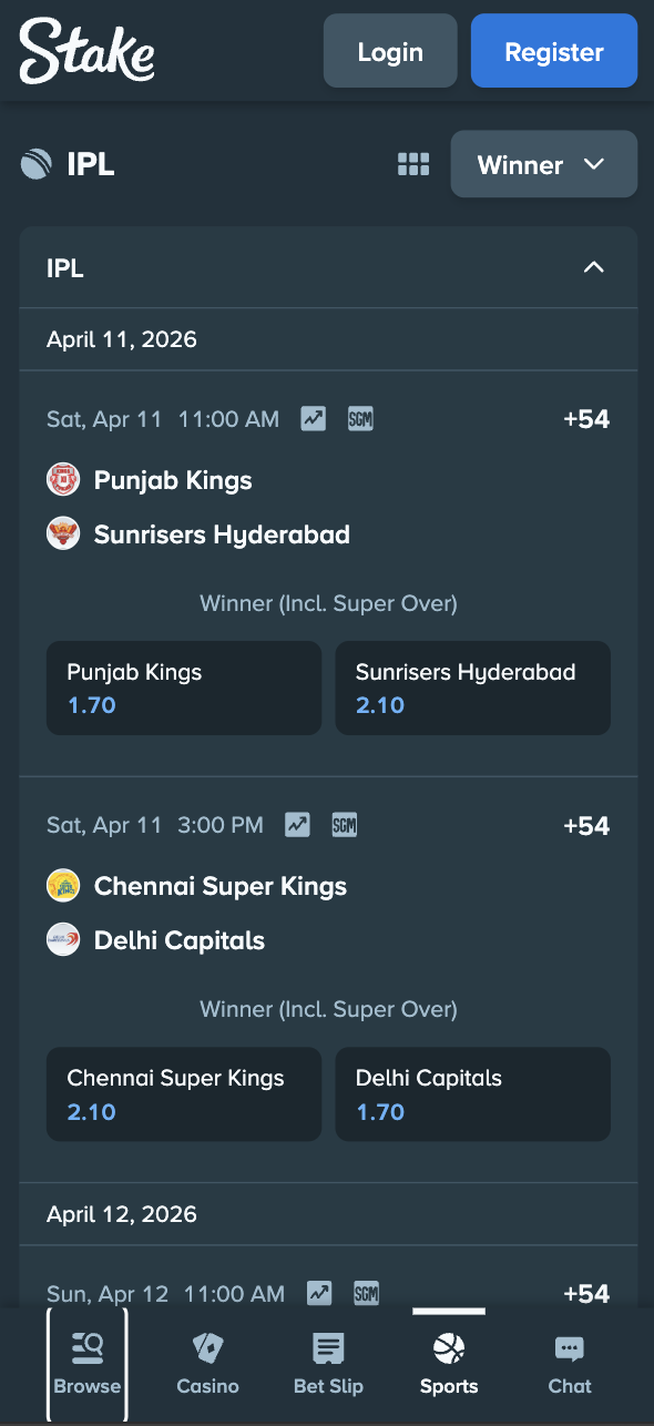 Stake India IPL Cricket Betting odds